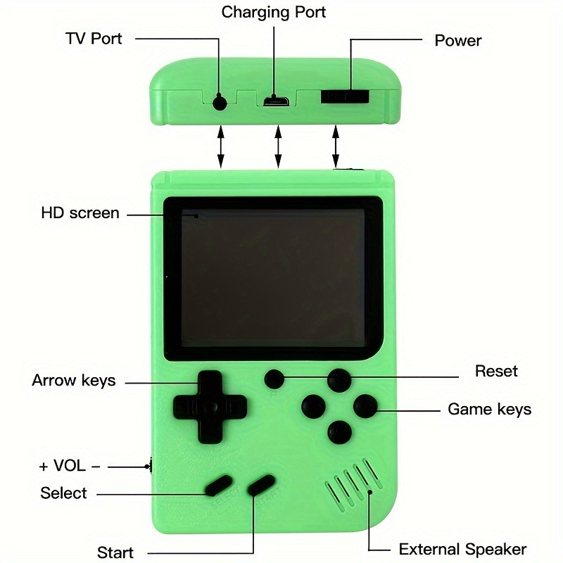เครื่องเล่นเกมพกพาขนาดเล็กสไตล - Retro Gaming N64 บทวิจารณ์และราคา